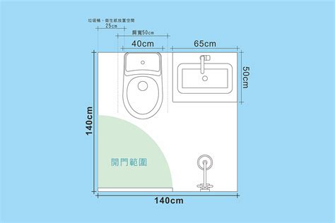 衛浴門尺寸